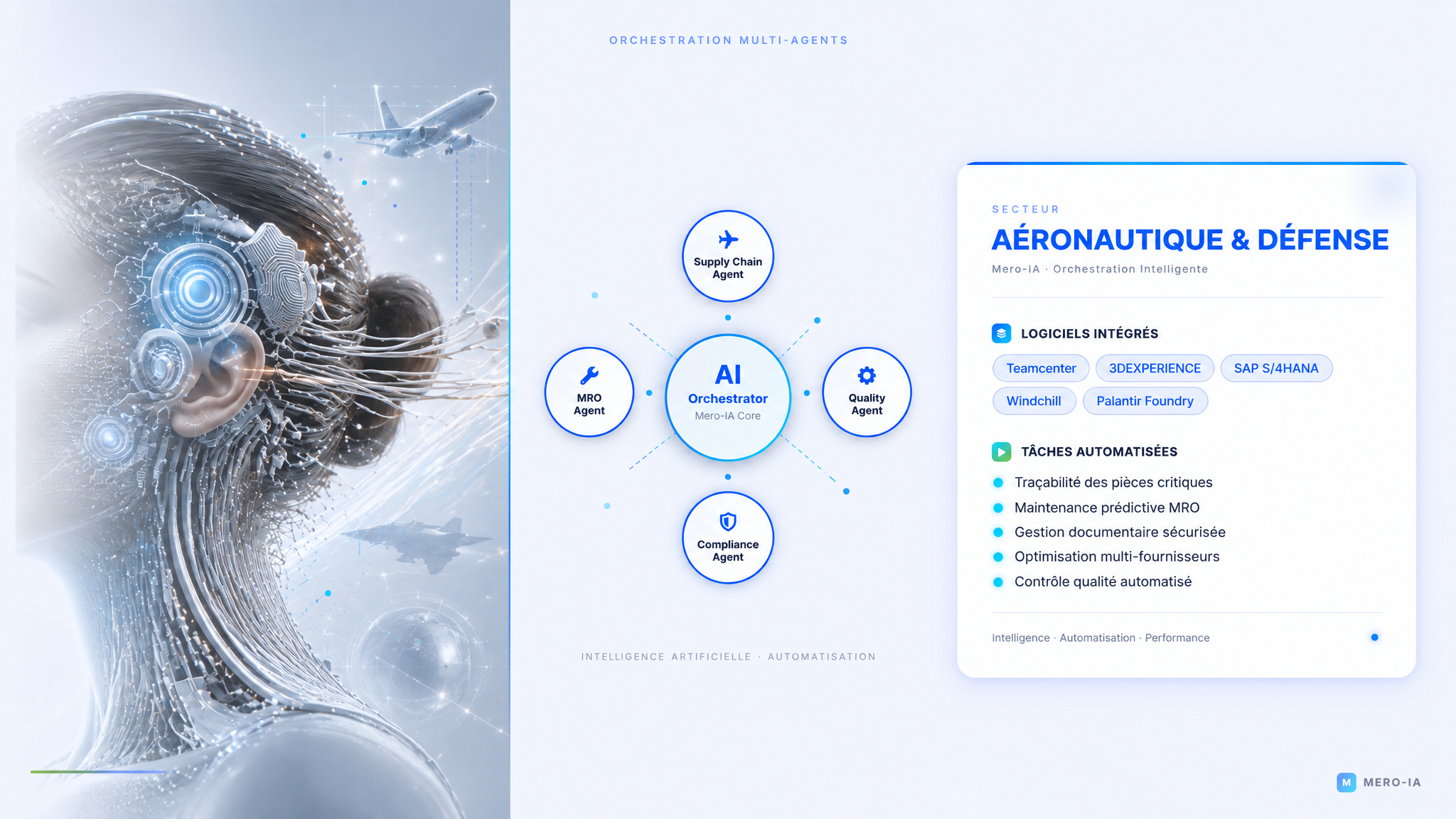 Mero-IA secteur Aéronautique & Défense - orchestration multi-agents