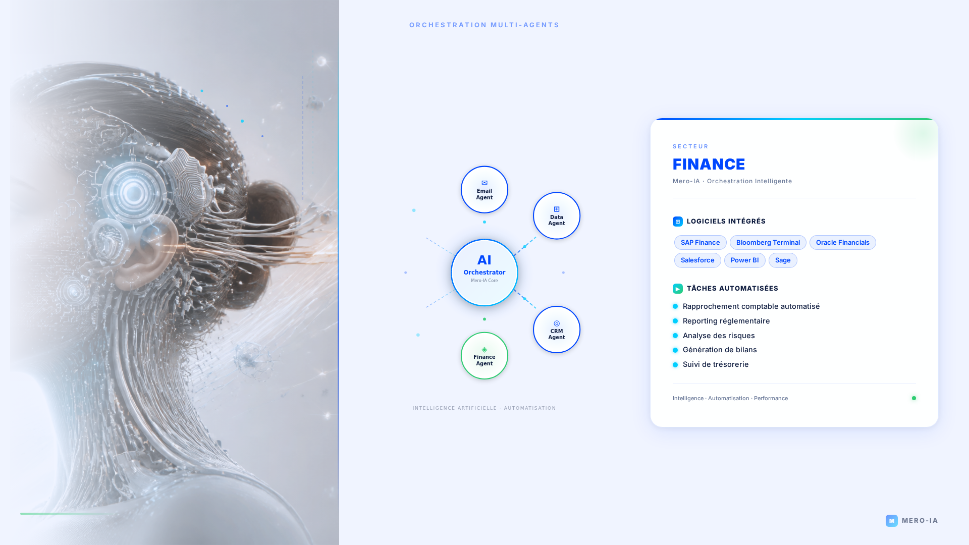 Mero-IA secteur Finance - orchestration multi-agents