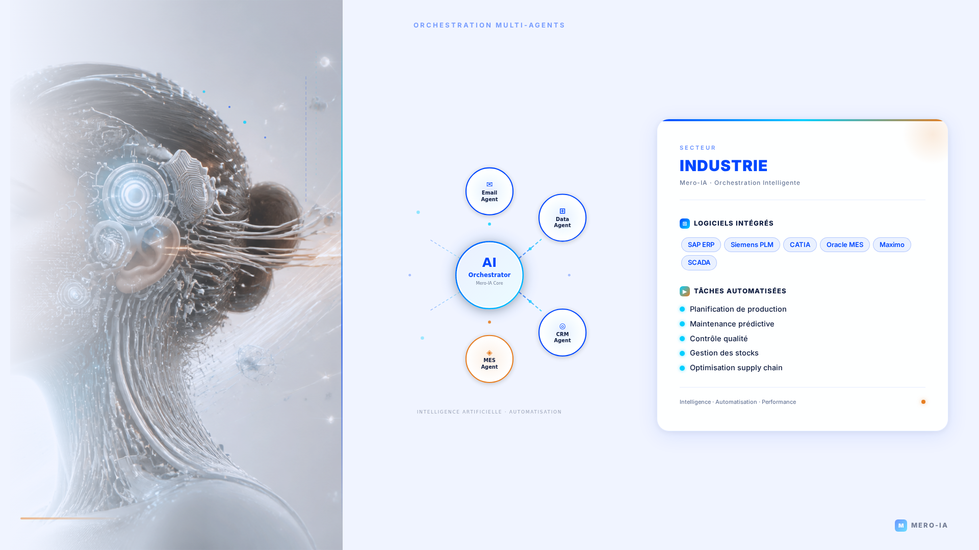 Mero-IA secteur Industrie - orchestration multi-agents